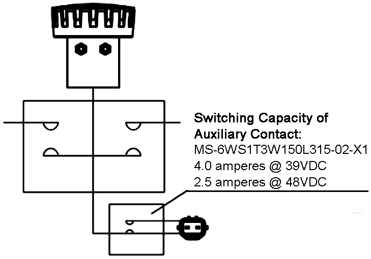 Wiring Diagram of Emergency Power Disconnector ED350AB