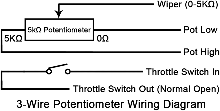 Wiring Diagram of 3-Wire 0-5K Potentiometer Throttle EFP-005-3