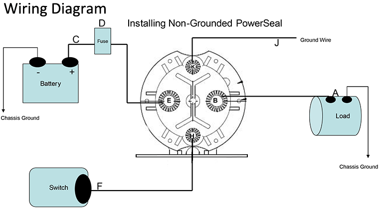 TROMBETTA 150A PowerSeal 684-xx51 DC Contactor Wiring Diagram